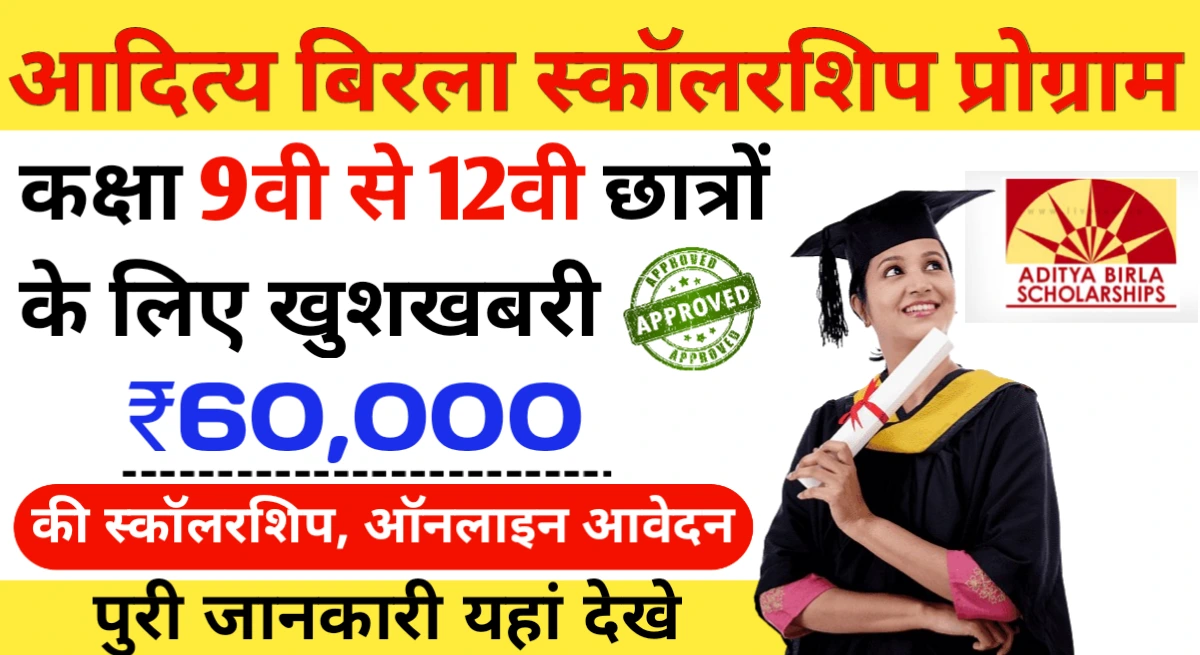 Aditya Birla Scholarship Online Apply